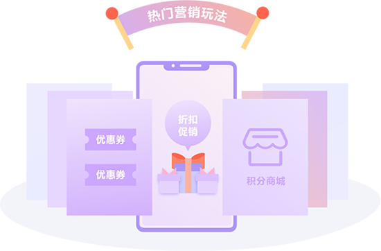 強大且豐富的促銷玩法，快速提升銷量